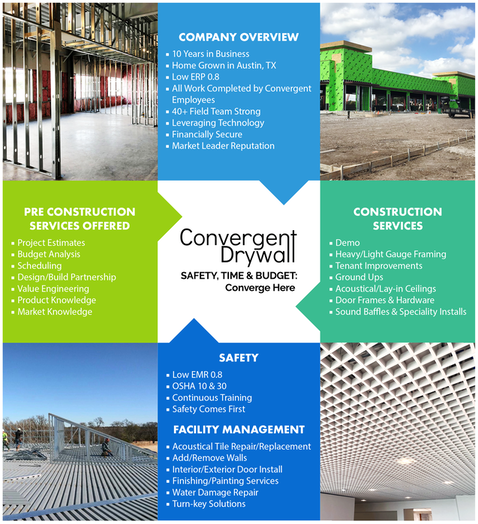 Why Convergent Drywall?
